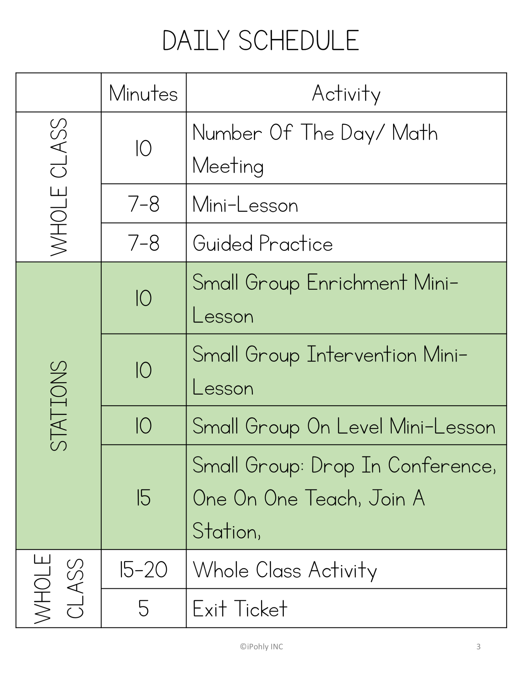 Guided Math Schedule   iPohly INC