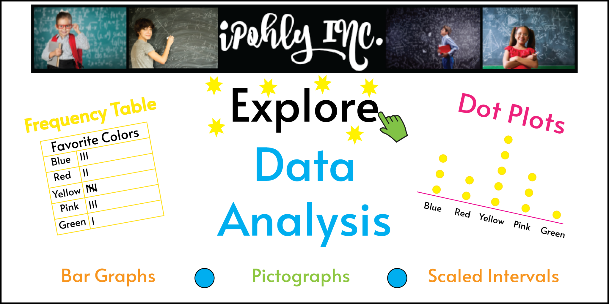 3rd Grade Math - iPohly INC