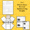Algebraic Reasoning Guided Math Lesson Plans 3.4K 3.5A 3.5B 3.5E 3.6D 3.8B - Image 9