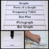 Data Analysis 3rd Grade Math Lesson Plan TEKS 3.8A - Image 2
